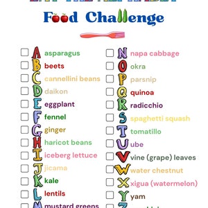 A-Z healthy food list. Eat the Alphabet A-Z food challenge.