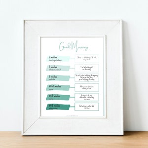 SAVERS Miracle Morning Inspiration (mint green), Good Morning Inspiration Printable, Morning Routine