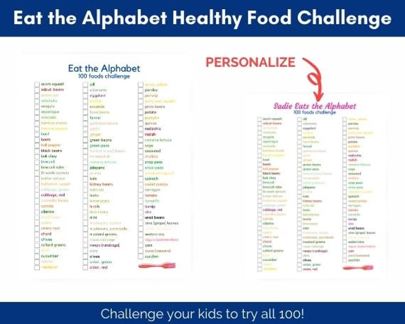 Eat the Alphabet Printable Personalization available 100 | Etsy