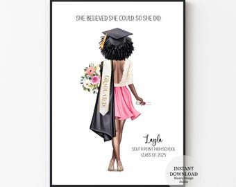 Instant Download Print, Personalized Graduation print, Graduation keepsake, Customized gift for the grad, College Graduation, Graduation Art
