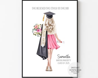 Instant Download Print, Personalized Graduation print, Graduation keepsake, Customized gift for the grad, College Graduation, Graduation Art