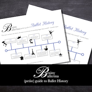 Pode incluir: Um infográfico de linha do tempo em preto e branco sobre a história do ballet. A linha do tempo inclui eventos chave e datas de 1500 a 1900. A citação "Quanto mais você conhece a história, mais você se sente parte de algo maior do que você mesmo." - Lourdes Lopez está incluída.