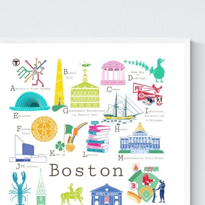 Boston Massachusetts A to Z Wall Art Print, by Chufish Studio ABCs/alphabet decor for the home, office, classroom, or nursery
