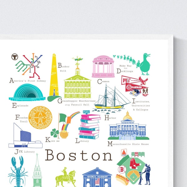 Boston Massachusetts A to Z Wall Art Print, by Chufish Studio ABCs/alphabet decor for the home, office, classroom, or nursery