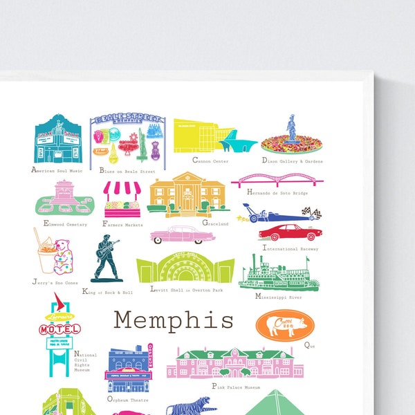 Memphis Tennessee A to Z Wall Art Print, by Chufish Studio | ABCs/alphabet decor for the home, office, classroom, or nursery