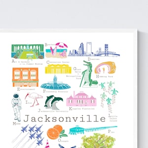 Jacksonville Florida A bis Z Wand kunstdruck, von Chufish Studio ABCs/Alphabet Dekor für Zuhause, Büro, Klassenzimmer oder Kinderzimmer