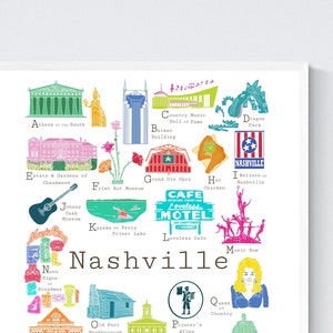 Nashville Tennessee A to Z Wall Art Print, by Chufish Studio ABCs/alphabet decor for the home, office, classroom, or nursery