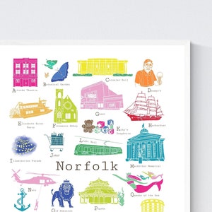 Norfolk Virginia A bis Z Wand kunstdruck, von Chufish Studio ABCs/Alphabet Dekor für Zuhause, Büro, Klassenzimmer oder Kinderzimmer