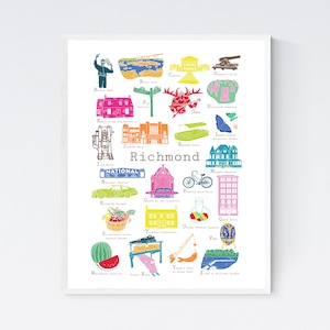Richmond Virginia A bis Z Wand kunstdruck, von Chufish Studio | ABCs/Alphabet Deko für Zuhause, Büro, Klassenzimmer oder Kinderzimmer