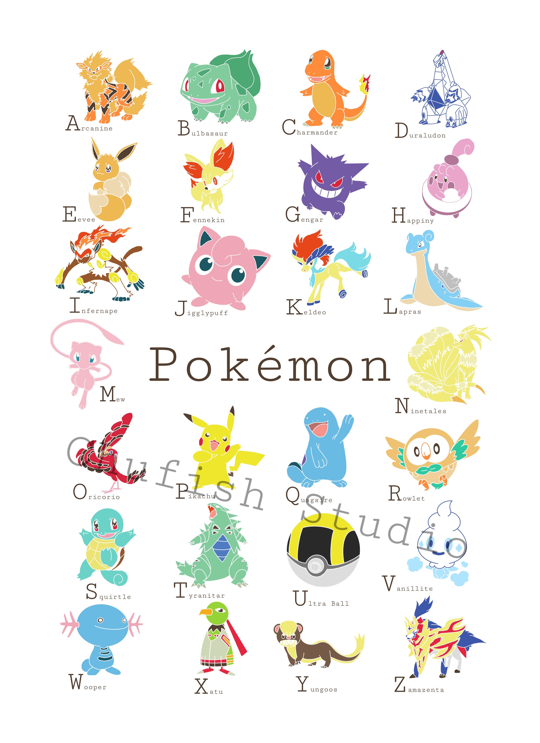 Pokémon A to Z Wall Art Print by Chufish Studio Abcs Alphabet 