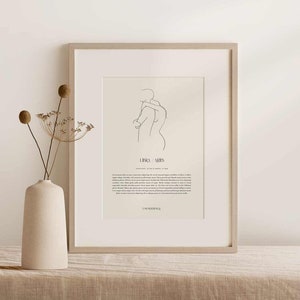 WAGA Pary Znak zodiaku Miłość Zgodność Wydruk, Spersonalizowany Wydruk Zodiaku, Plakat Zodiaku, Astrologia, Plakat Znaku Zodiaku, Prezent Zodiaku