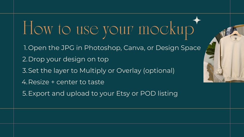 The image is a step-by-step guide on how to use a mockup, with a list of instructions and a visual of a sweater hanging on a hanger.