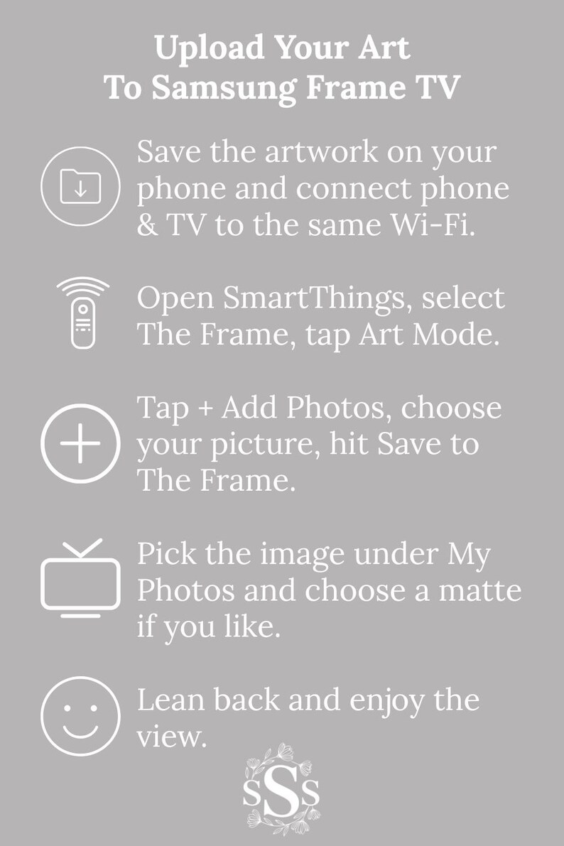 May include: A light gray graphic with white text and icons detailing how to upload art to a Samsung Frame TV. Instructions include connecting a phone and TV to Wi-Fi, using SmartThings, and selecting art mode.