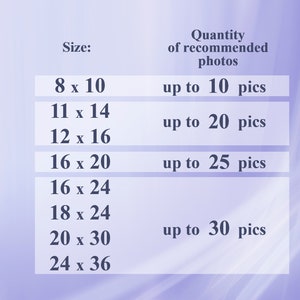 May include: A chart showing the recommended number of photos for different print sizes. The chart lists sizes from 8x10 inches to 24x36 inches, with corresponding recommendations for up to 10, 20, 25, and 30 photos.