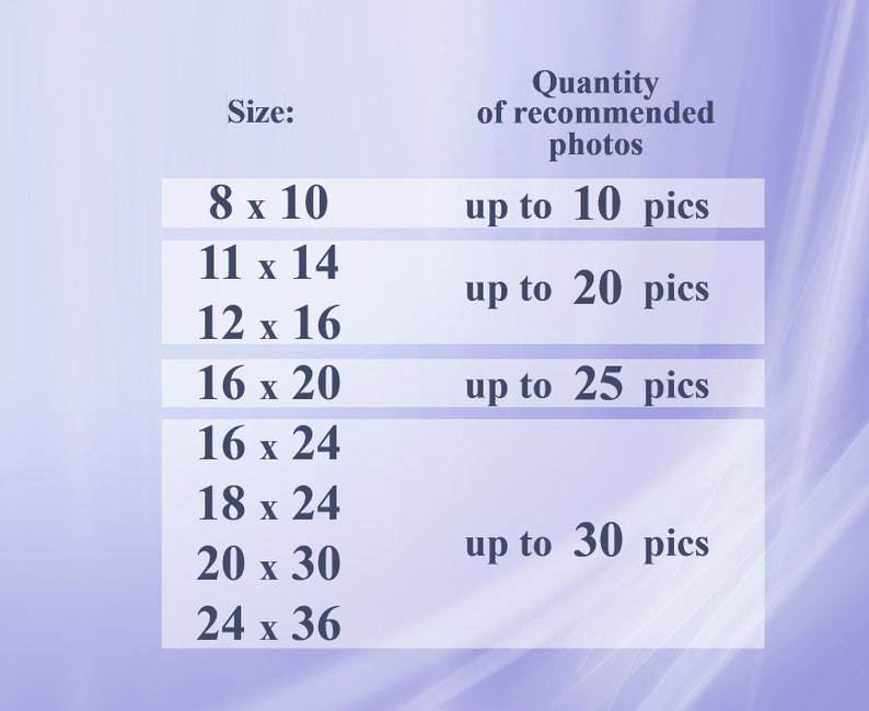May include: A chart showing the recommended number of photos for different print sizes. The chart lists sizes from 8x10 inches to 24x36 inches, with corresponding recommendations for up to 10, 20, 25, and 30 photos.