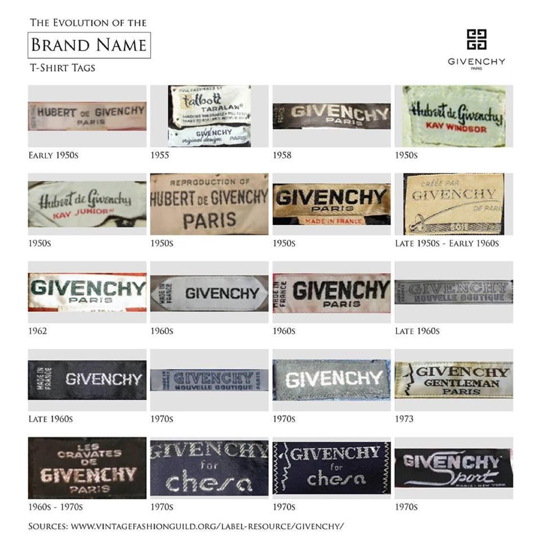 Vintage 70s Givenchy Knit Wool Mohair Givenchy Logo Motifs