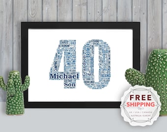 Personalized 40th Birthday, framed wall art gift, keepsake, Unique Wall art, décor print - For Him, Men, Friend, Husband, Dad, BMM040