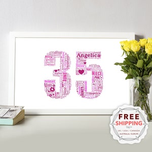 Op de afbeelding: Een roze en witte woordwolk kunstprint in de vorm van het nummer 35. De woorden in de wolk zijn onder andere "Tante", "Zus", "Moeder", "Niece", "Angelica", "Bakken", "Wandelen" en "Verzamelen".