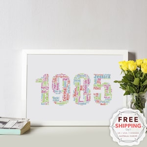 Regalo personalizado de arte de palabras enmarcado, recuerdo, impresión única, para él, ella, amigo, esposo, papá, esposa, mamá, año 1985, 40 cumpleaños - YMA985