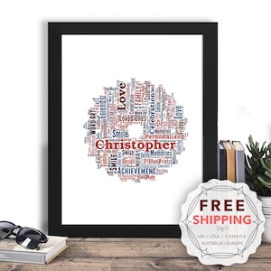 Puede incluir: Una impresión de arte de palabras personalizada con el nombre Christopher en forma de corazón rojo. El corazón está rodeado de palabras como amor, familia, amigos y sonrisa en azul y rojo. La impresión está enmarcada en un marco negro.