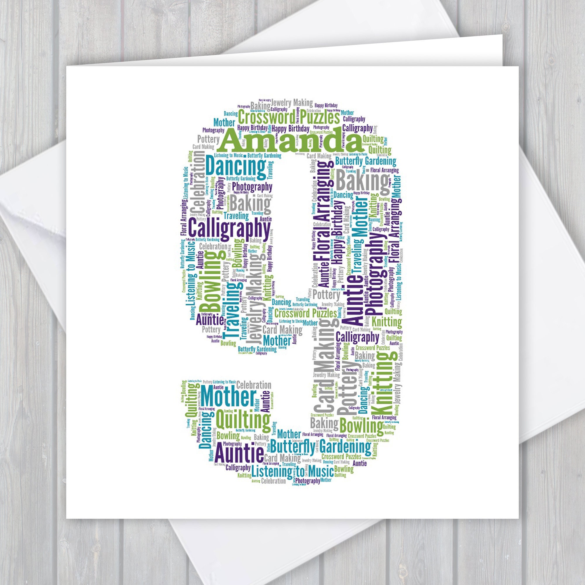 Personalized 9th Birthday Card: Word Art Keepsake GCM009 - Etsy UK