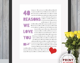 40 Reasons We Love You, 40th Birthday, Anniversary, Personalised Digital print keepsake Husband, Him, Dad, Son, Wife, Her, Daughter, sister