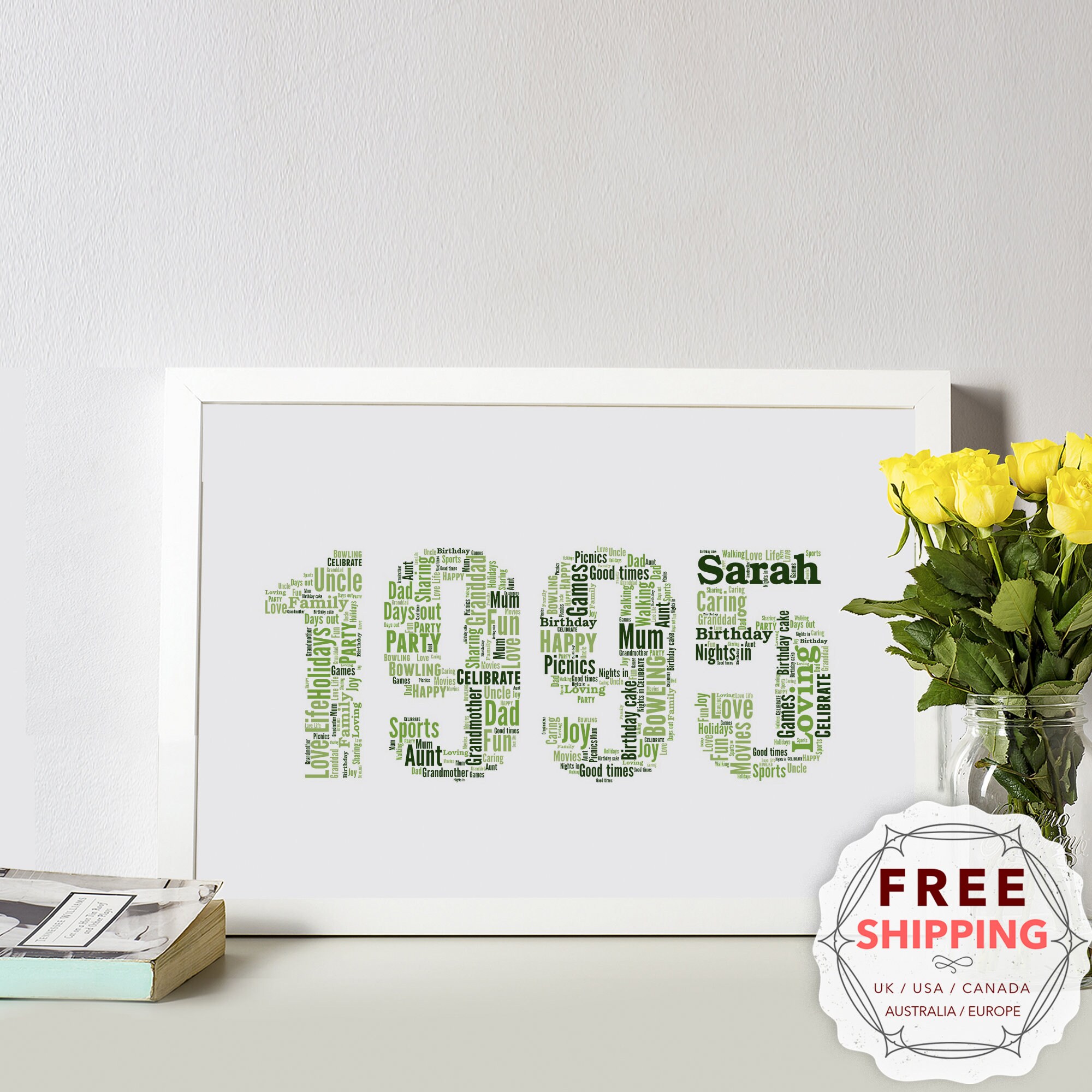 Personalized 30th Birthday Word Art Print: 1995 Keepsake Gift