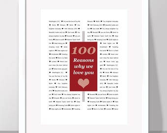 100 Reasons Why We Love You, 100th Birthday, Anniversary, Personalised Digital art Husband, Family, Him, Dad, Grandad, Wife, Her, Grandma