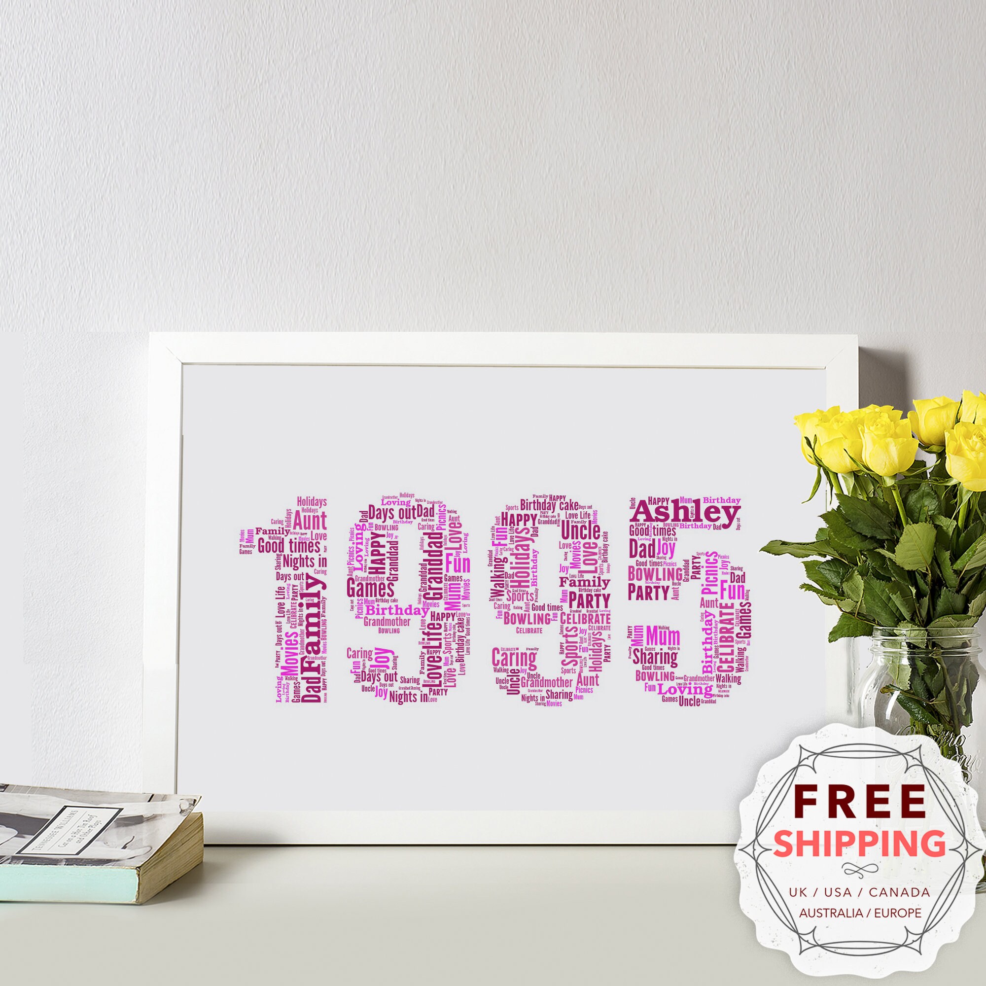 Personalized 30th Birthday Word Art Print: 1995 Keepsake Gift