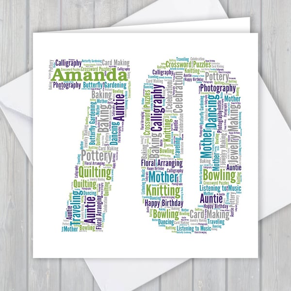 Personalized 70th Birthday Card, Custom word art Unique keepsake Greeting, For Her, Him, Great Uncle, Great Aunt, Dad, mam, Granda, Nana