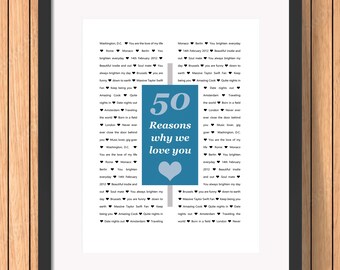 50 Reasons Why We Love You, 50th Birthday, Anniversary, Personalised Digital art Husband, Family, Him, Dad, Son, Wife, Her, Daughter, sister