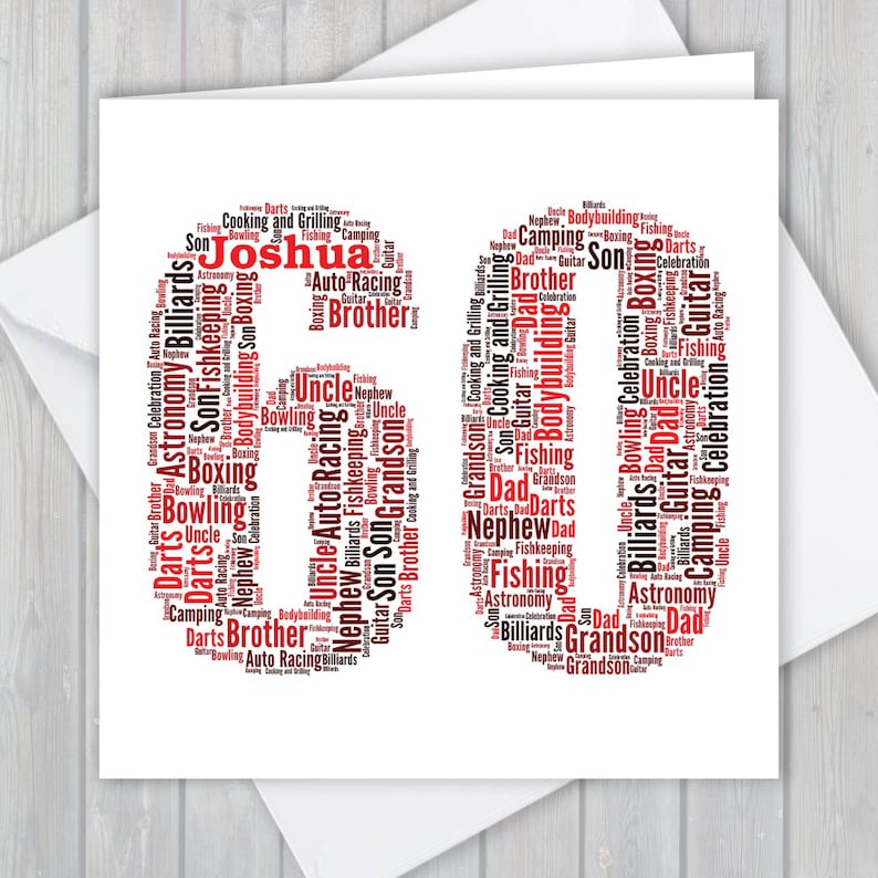 Personalized 60th Birthday Word Art Card: Custom Keepsake Greeting ...