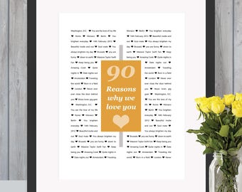 90 Reasons Why We Love You, 90th Birthday, Anniversary, Personalised Digital art Husband, Family, Him, Dad, Grandad, Wife, Her, Grandma
