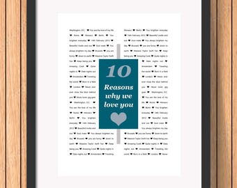 Personalized '10 Reasons Why We Love You' Digital Art (PDF)