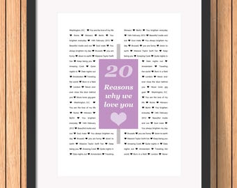 Personalized '20 Reasons Why We Love You' Digital Art (PDF)