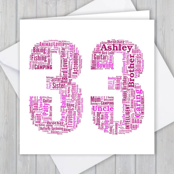 Personalisierte 33. Geburtstags-Grußkarte, einzigartiges Jubiläum oder Ruhestand Andenken Geschenk für Frau, Mann, Mama, Papa, Sohn, Tochter, Freund,