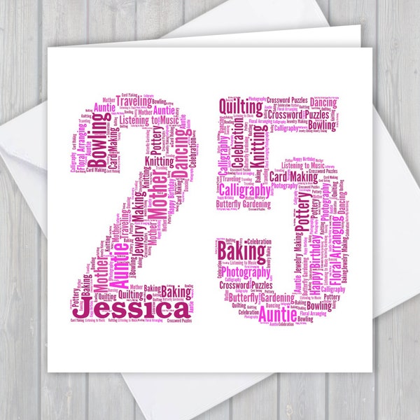Personalized 25th Birthday Card, Custom word art Unique keepsake Greeting Card, For Her, Him, Daughter, Son, Grandson, Granddaughter