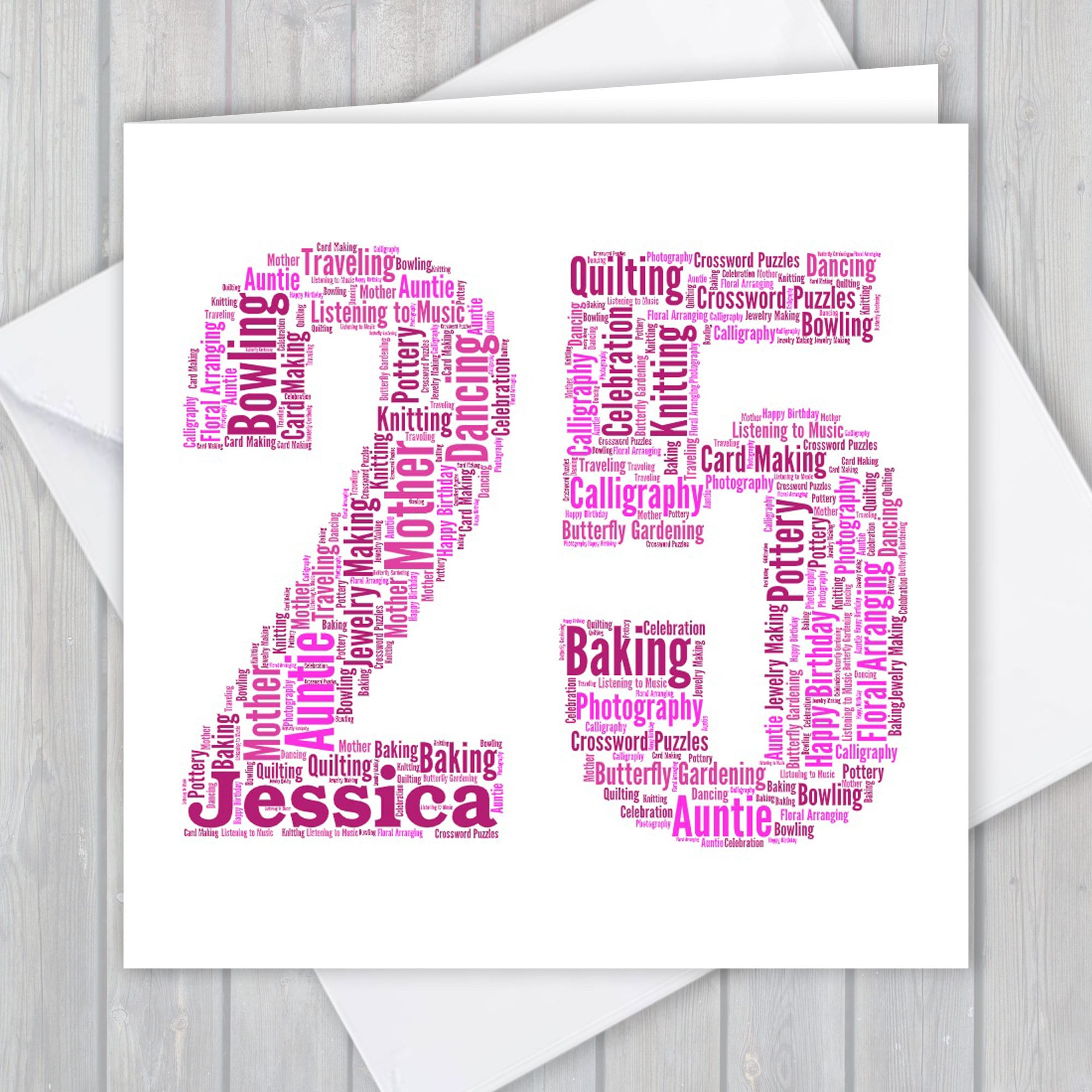 Personalized 25th Birthday Card Custom Word Art Unique Etsy UK