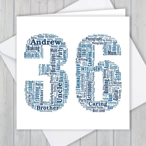 36th anniversary for husband etsy