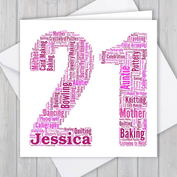 Personalized 21st Birthday Card, Custom word art Unique keepsake Greeting Card, For Her, Him, Daughter, Son, Grandson, Granddaughter