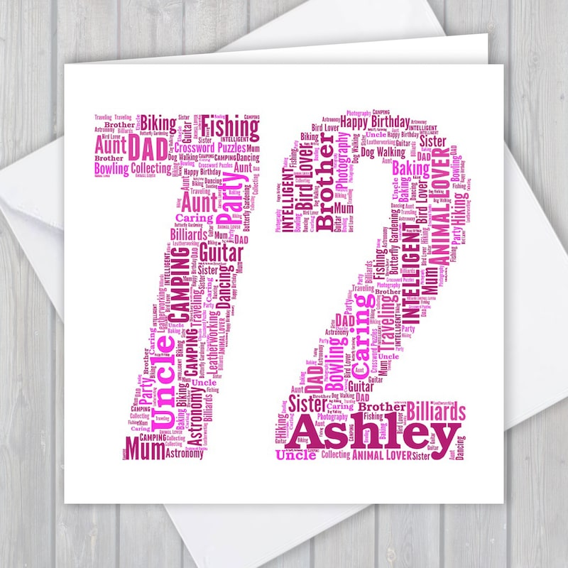 Wife 72nd Birthday - Etsy Australia