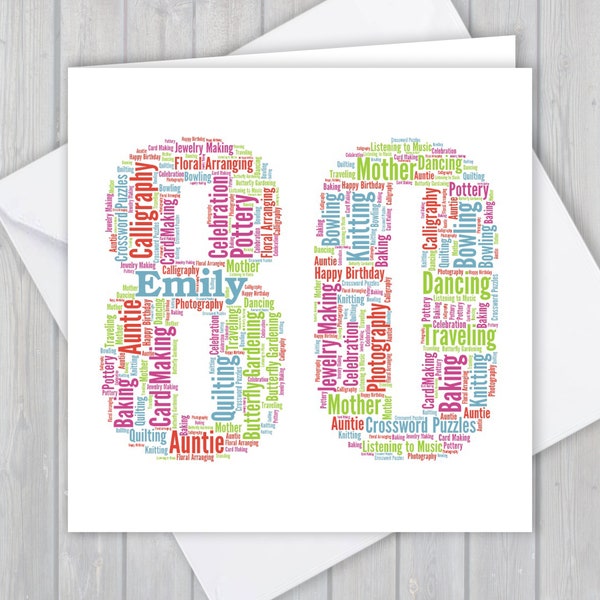 Husband 80th Birthday card - Special Thoughts