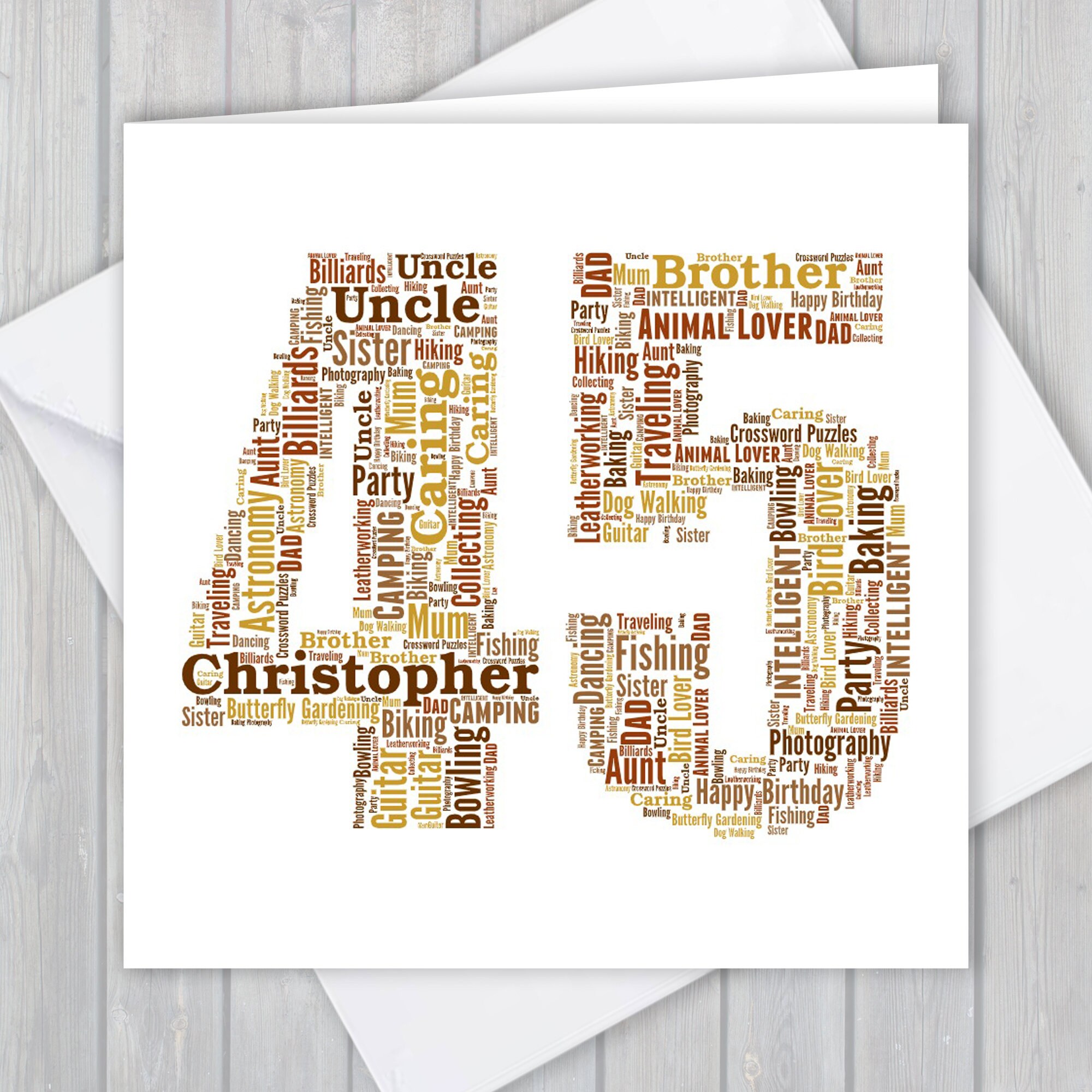 45th Birthday Card, Happy 45th Birthday Cards For Men Women, 45 Years