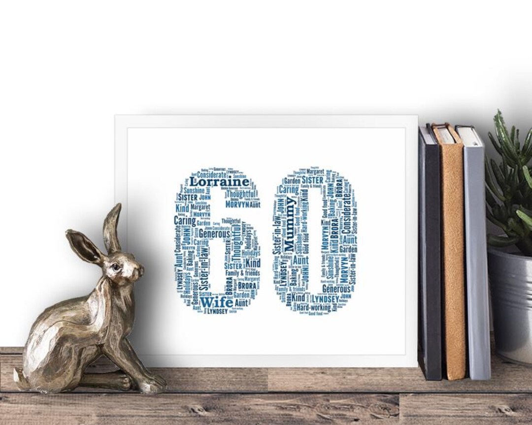Personalized 60th Birthday Word Art Print, Framed Keepsake Gift