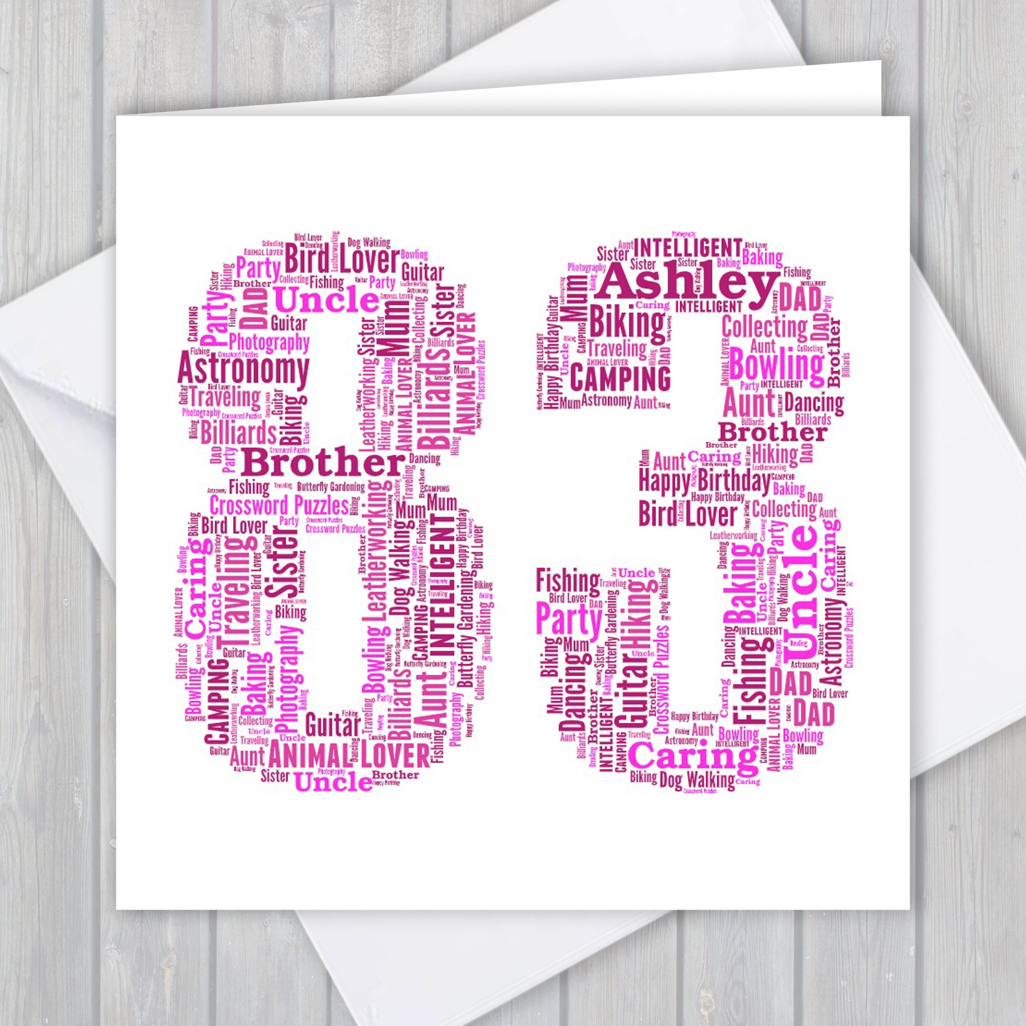 Personalized 83rd Birthday Card: Unique Keepsake Gift GCM083 - Etsy