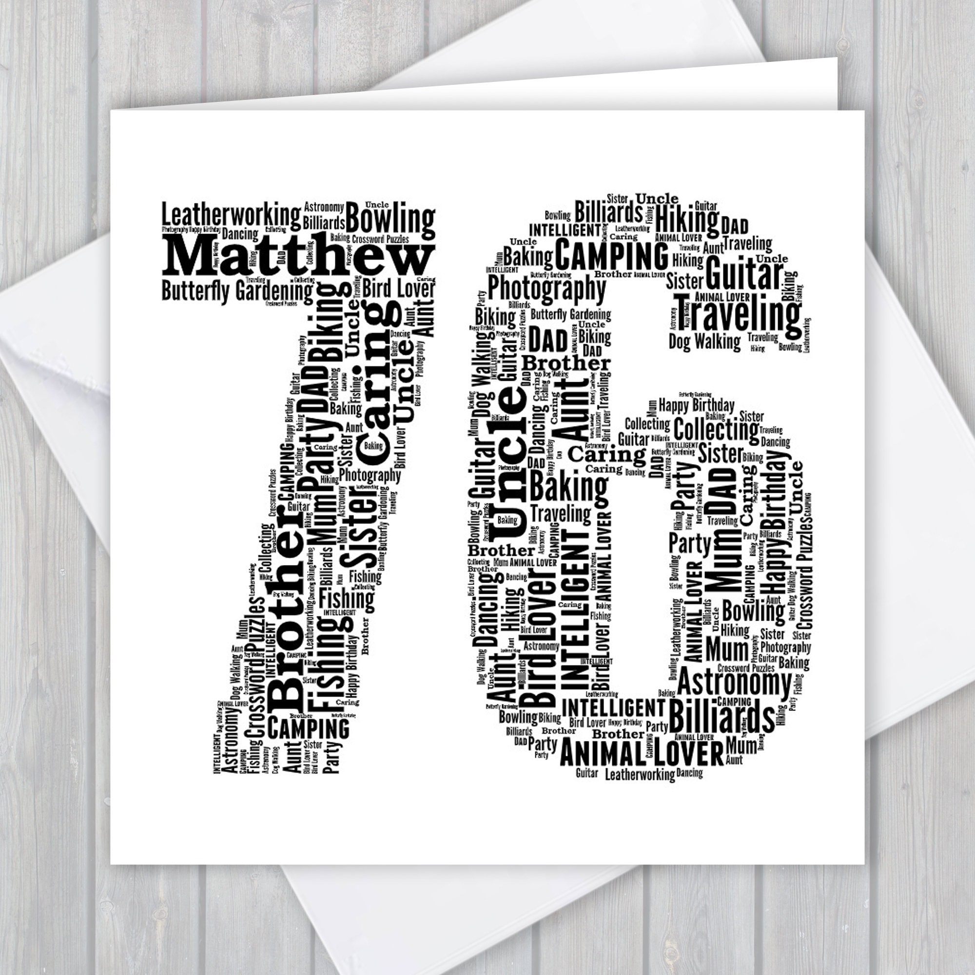 Personalized 76th Birthday Card: Unique Word Art Keepsake GCM076