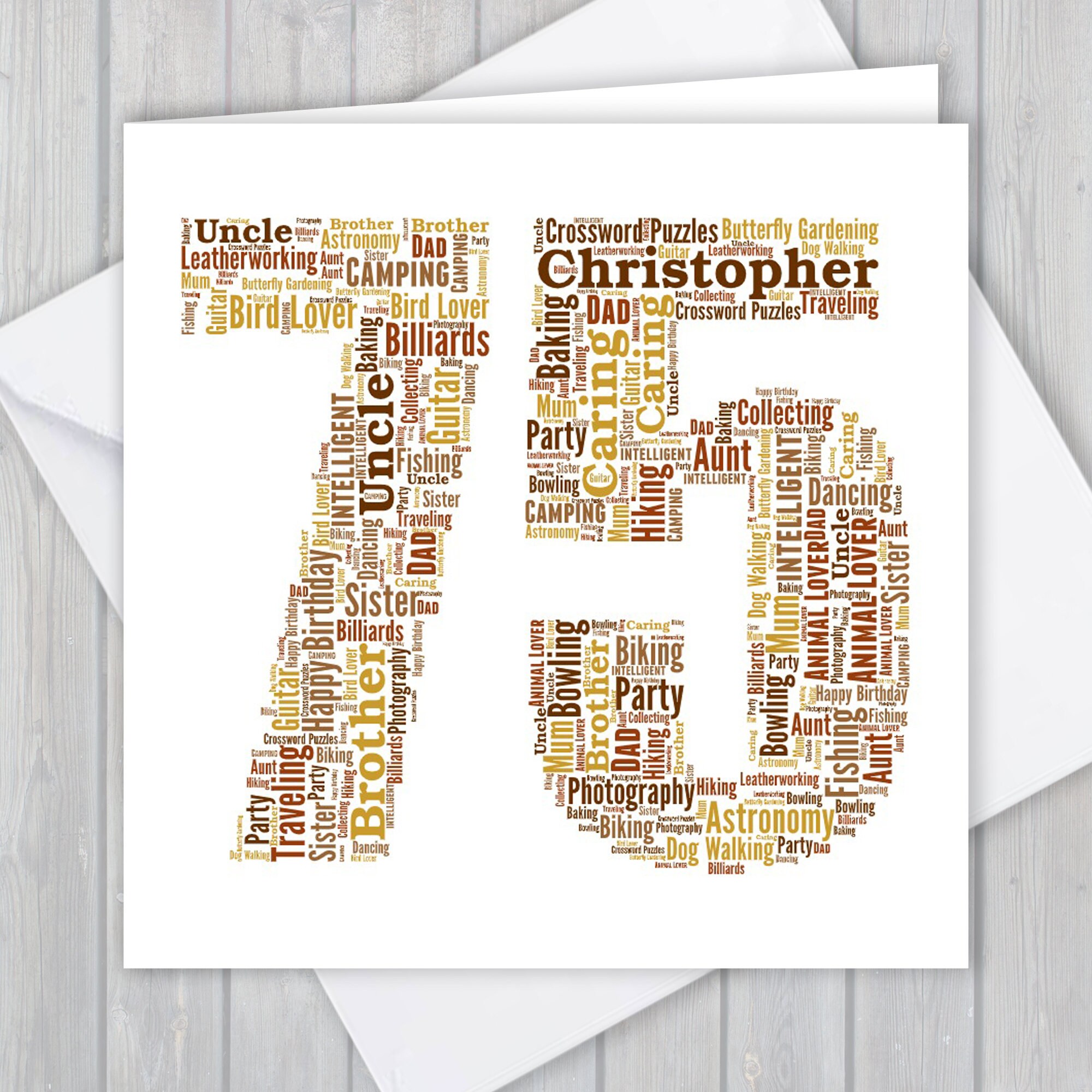 Personalized 75th Birthday Card: Unique Word Art Keepsake GCM075 - Etsy