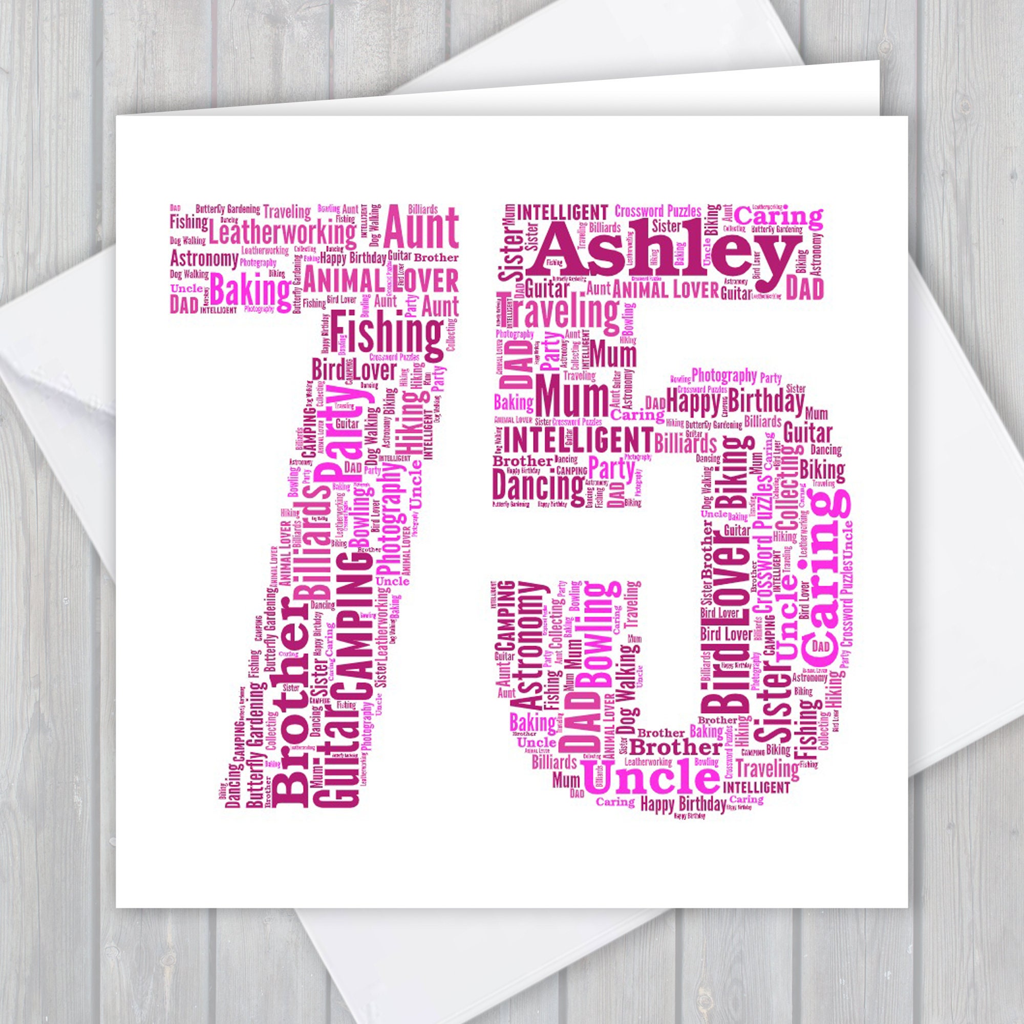 Personalized 75th Birthday Card: Unique Word Art Keepsake GCM075 - Etsy