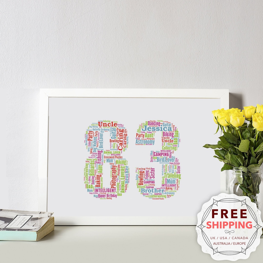 Personalized 83rd Birthday Word Art Print: Unique Keepsake Gift GCM083 ...