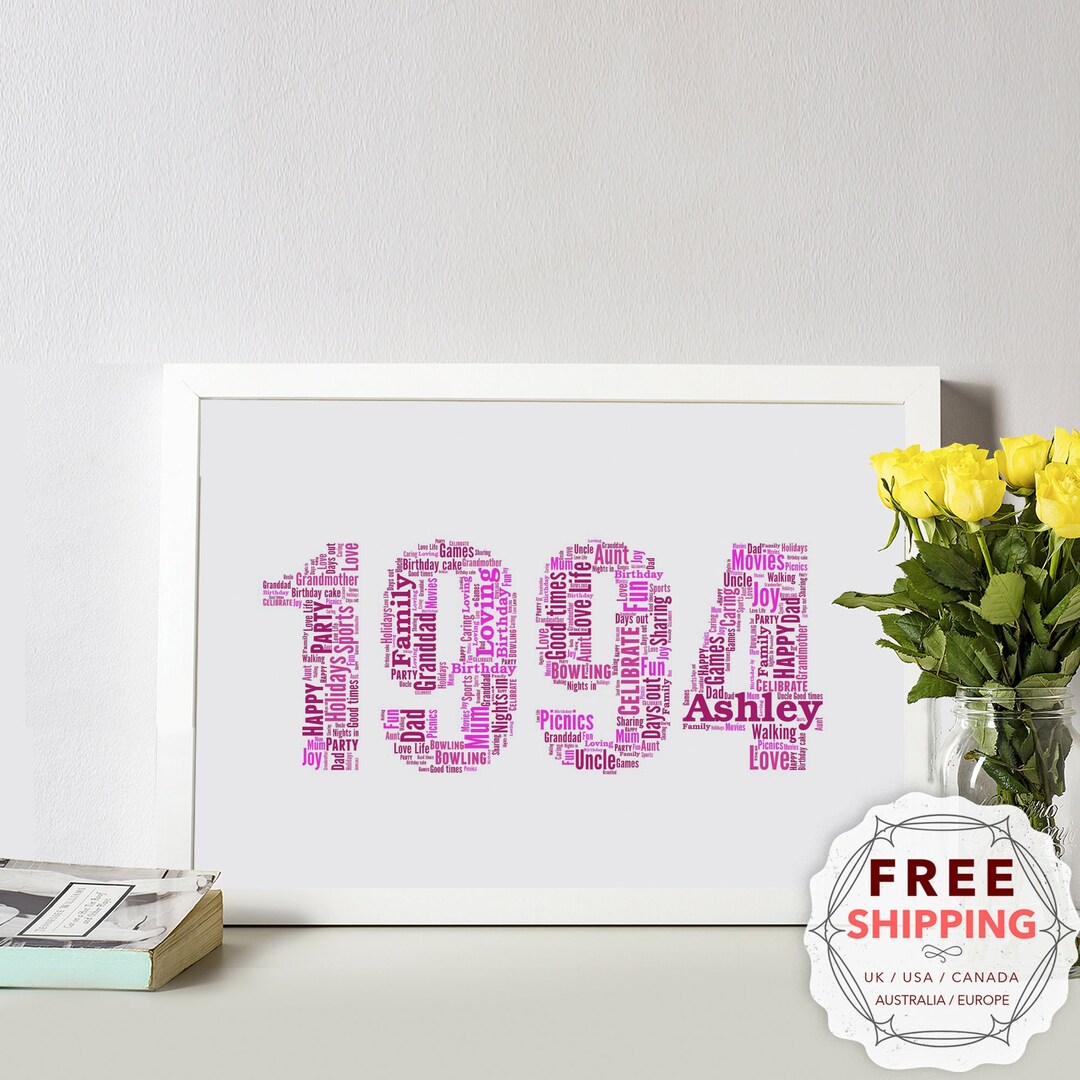 Personalisiertes Jahr 1994, 30. Geburtstag, gerahmtes Wortkunstgeschenk
